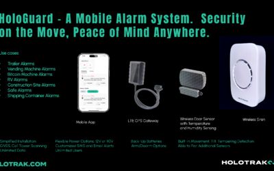 Security on the Move: How HoloTrak Works with Businesses to Build Smarter Asset Protection Solutions