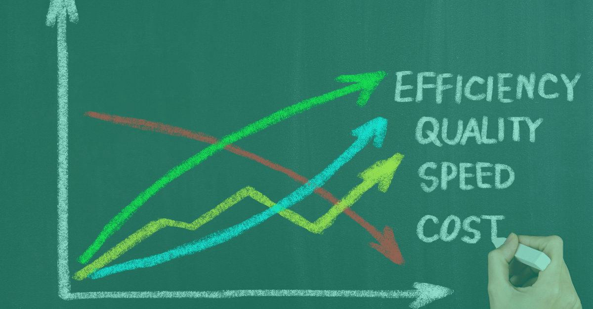 Costs go down Efficiency, Quality, Speed, Costs Go Down