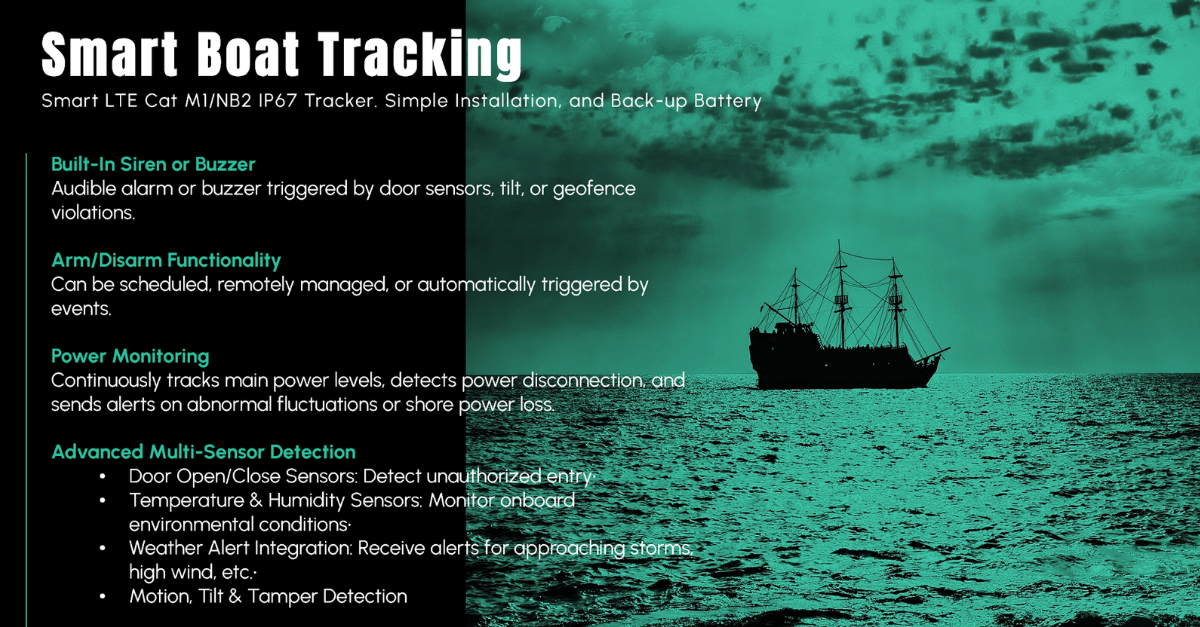 smart boat tracking