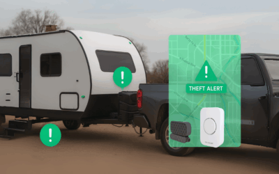 HoloGuard RV Security System: Protect Your RV, Travel Trailer, and Horse Trailer Anywhere You Go