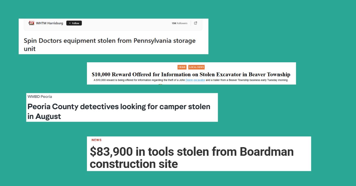 asset loss prevention