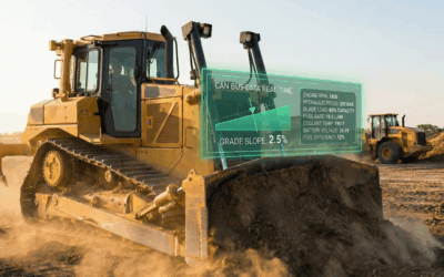 Beyond the Road: How Telematics is Rewiring the $2.6 Billion Future of Off-Highway Operations